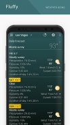 Fluffy weather icons screenshot 5