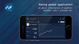 Rating Global screenshot 3