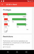 US Amateur Radio Band Plan screenshot 21