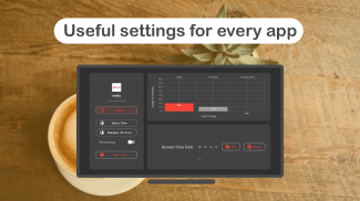 App Usage for Android TV: Digital Wellbeing Helper screenshot 3