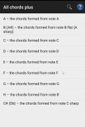 All chords plus screenshot 1