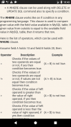 Complete MYSQL Basics : Concepts and Examples screenshot 0