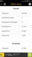 Advanced Stats App for NBA screenshot 11