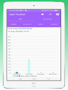 App Tracker -Track App usage time & App Data usage screenshot 12