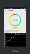 Luminous Meter Measure Lumen screenshot 0