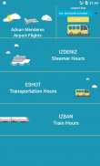 Izmir Transportation Guide screenshot 0