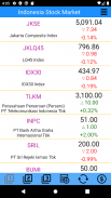 SAHAM - Indonesia Stock Market screenshot 1