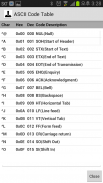 USB Serial Control Panel Lite screenshot 5