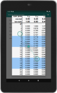 Discrete Math & Statistics Formulas screenshot 5