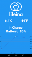 lifeina screenshot 2