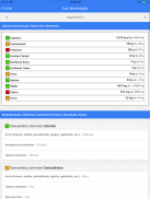 Vitamenu Dieta e Nutrição screenshot 10