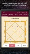 Kundali in Marathi : कुंडली screenshot 10