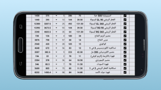 محاسبة DXN تركيا screenshot 4