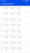 CAGR Calculator | SIP Compound Interest Calculator screenshot 0