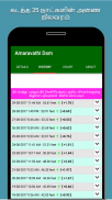 Amaravathi and Thirumoorthy Dams screenshot 4