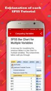 SPSS Tutorials screenshot 1
