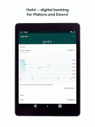 Holvi – Business banking screenshot 6