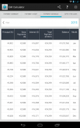 EMI Calculator screenshot 7