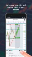 Trading Room - Forex signals a screenshot 2