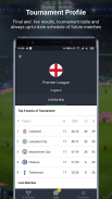 777score - Live Sports Scores, Fixtures & Results screenshot 2