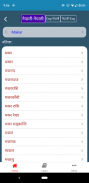 Nepali Shabdakosh Dictionary screenshot 5