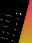 Coin Tracker - Price Alerts, Bitcoin and Portfolio screenshot 4