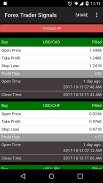 Forex Trading Signals with TP/SL (Notification) screenshot 5