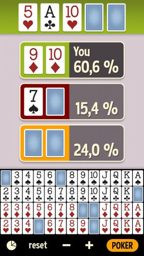 Probabilidades poker texas holdem calculator results