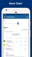 US Racing > Horse Racing Odds, Tips News , Results screenshot 0