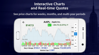 StockRank: AI-guided Investing screenshot 10