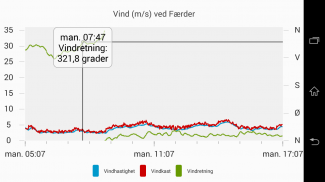 CoastWeather - NCA screenshot 1