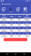 7th Pay Arrears Calculator screenshot 3