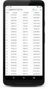 贷款计算器 | Loan Calculator Personal with amortization screenshot 11