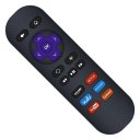 Roku TV Remote