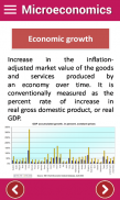 Microeconomics - Student App screenshot 1