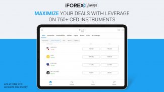 iFOREX Europe CFD handel screenshot 0