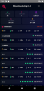 EthMonitoring - Mining monitoring screenshot 3