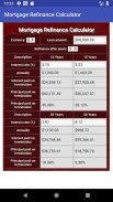 Mortgage Refinance Calculator screenshot 2