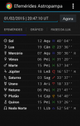 Efemérides Astrológicas screenshot 0