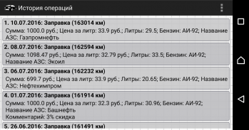 Автостатистика screenshot 8