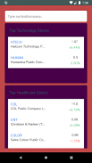 SET - Share Market, Stock Trade screenshot 2