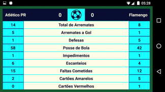 Brasileirão Série A 2022 screenshot 0