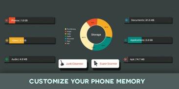 Mobile Storage Analyzer: Save Space Memory Cleaner screenshot 0