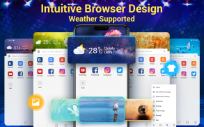 Web Browser & Explorer Cepat screenshot 1