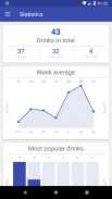 DrinkCounter - Monitor your drinking screenshot 0