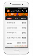 Aarav Bullion : Ahmedabad Gold screenshot 0