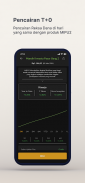 Moinves -  Mandiri Investasi O screenshot 2