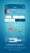 Migraine Monitor screenshot 3
