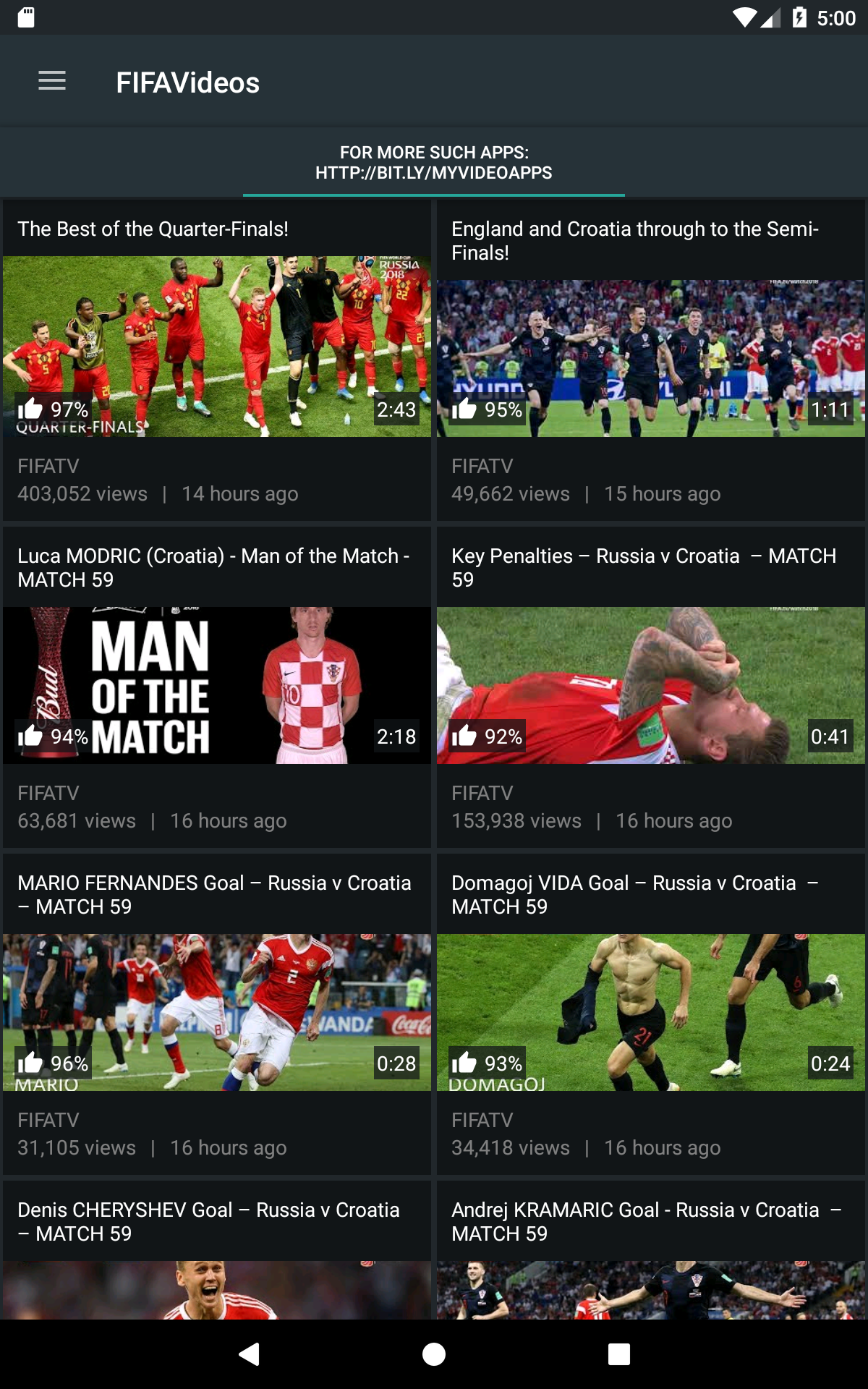 FIFA TV - Amazing Football Videos