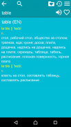 English Russian Dictionary+ screenshot 6